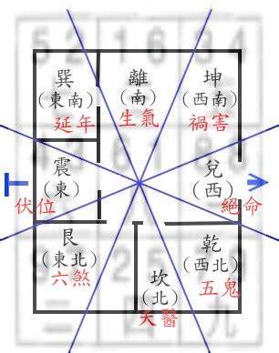 五行樓層|劉恒八宅風水講解：樓層數風水怎么看？